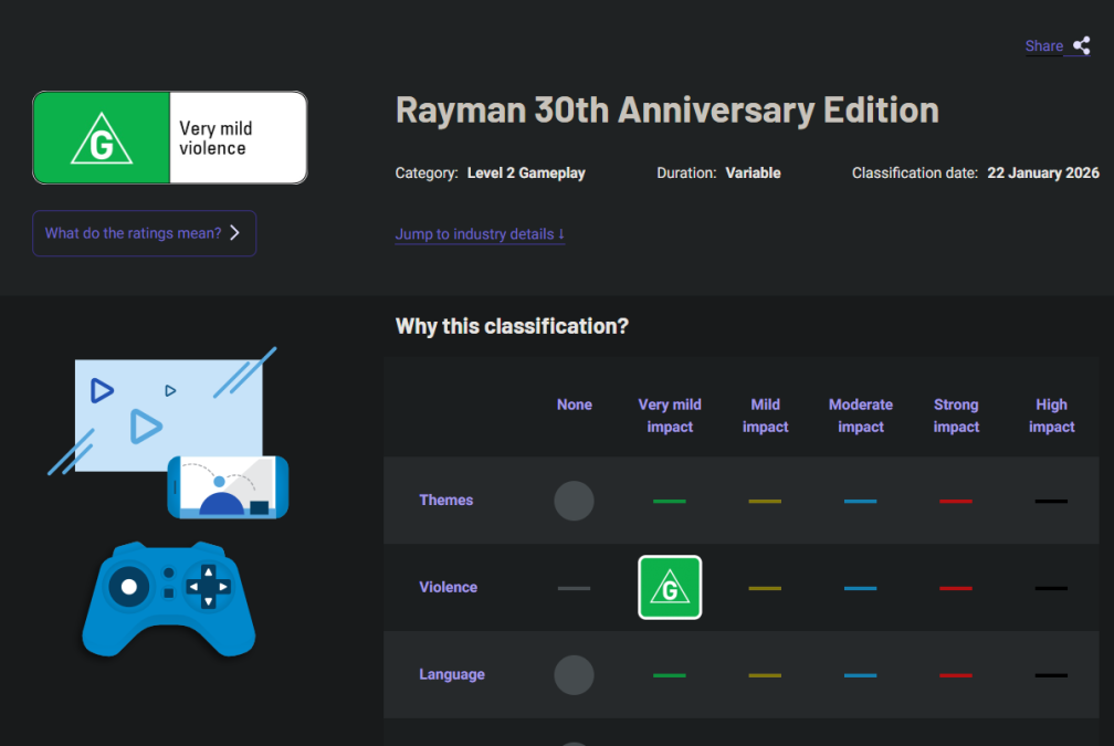 rayman 30th anniversary edition derecelendirildi 0 wNNGwVTE